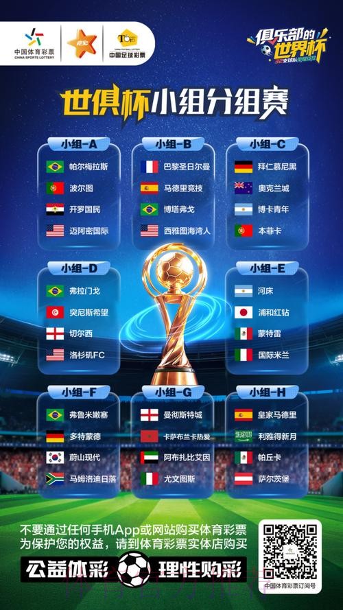 首届新版世俱杯仍将由中国承办